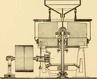 An illustration from Mechanical movements, powers and devices; a treatise describing mechanical movements and devices used in constructive and operative machinery and the mechanical arts, being practically a mechanical dictionary, commencing with a rudimentary description of the early known mechanical powers and detailing the various motions, appliances and inventions used in the mechanical arts to the present time, including a chapter on straight line movements, by Gardner D. Hiscox (1914)