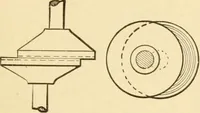 An illustration from Mechanical movements, powers and devices; a treatise describing mechanical movements and devices used in constructive and operative machinery and the mechanical arts, being practically a mechanical dictionary, commencing with a rudimentary description of the early known mechanical powers and detailing the various motions, appliances and inventions used in the mechanical arts to the present time, including a chapter on straight line movements, by Gardner D. Hiscox (1914)
