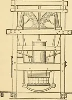 An illustration from Mechanical movements, powers and devices; a treatise describing mechanical movements and devices used in constructive and operative machinery and the mechanical arts, being practically a mechanical dictionary, commencing with a rudimentary description of the early known mechanical powers and detailing the various motions, appliances and inventions used in the mechanical arts to the present time, including a chapter on straight line movements, by Gardner D. Hiscox (1914)