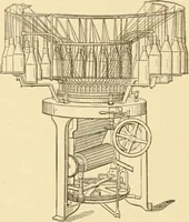 An illustration from Mechanical movements, powers and devices; a treatise describing mechanical movements and devices used in constructive and operative machinery and the mechanical arts, being practically a mechanical dictionary, commencing with a rudimentary description of the early known mechanical powers and detailing the various motions, appliances and inventions used in the mechanical arts to the present time, including a chapter on straight line movements, by Gardner D. Hiscox (1914)
