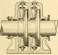 An illustration from Mechanical movements, powers and devices; a treatise describing mechanical movements and devices used in constructive and operative machinery and the mechanical arts, being practically a mechanical dictionary, commencing with a rudimentary description of the early known mechanical powers and detailing the various motions, appliances and inventions used in the mechanical arts to the present time, including a chapter on straight line movements, by Gardner D. Hiscox (1914)