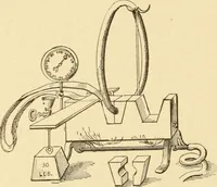An illustration from Mechanical movements, powers and devices; a treatise describing mechanical movements and devices used in constructive and operative machinery and the mechanical arts, being practically a mechanical dictionary, commencing with a rudimentary description of the early known mechanical powers and detailing the various motions, appliances and inventions used in the mechanical arts to the present time, including a chapter on straight line movements, by Gardner D. Hiscox (1914)