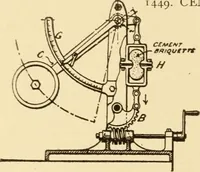 An illustration from Mechanical movements, powers and devices; a treatise describing mechanical movements and devices used in constructive and operative machinery and the mechanical arts, being practically a mechanical dictionary, commencing with a rudimentary description of the early known mechanical powers and detailing the various motions, appliances and inventions used in the mechanical arts to the present time, including a chapter on straight line movements, by Gardner D. Hiscox (1914)
