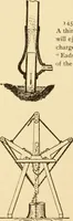 An illustration from Mechanical movements, powers and devices; a treatise describing mechanical movements and devices used in constructive and operative machinery and the mechanical arts, being practically a mechanical dictionary, commencing with a rudimentary description of the early known mechanical powers and detailing the various motions, appliances and inventions used in the mechanical arts to the present time, including a chapter on straight line movements, by Gardner D. Hiscox (1914)