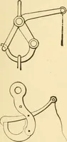 An illustration from Mechanical movements, powers and devices; a treatise describing mechanical movements and devices used in constructive and operative machinery and the mechanical arts, being practically a mechanical dictionary, commencing with a rudimentary description of the early known mechanical powers and detailing the various motions, appliances and inventions used in the mechanical arts to the present time, including a chapter on straight line movements, by Gardner D. Hiscox (1914)