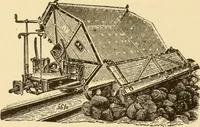 An illustration from Mechanical movements, powers and devices; a treatise describing mechanical movements and devices used in constructive and operative machinery and the mechanical arts, being practically a mechanical dictionary, commencing with a rudimentary description of the early known mechanical powers and detailing the various motions, appliances and inventions used in the mechanical arts to the present time, including a chapter on straight line movements, by Gardner D. Hiscox (1914)