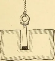 An illustration from Mechanical movements, powers and devices; a treatise describing mechanical movements and devices used in constructive and operative machinery and the mechanical arts, being practically a mechanical dictionary, commencing with a rudimentary description of the early known mechanical powers and detailing the various motions, appliances and inventions used in the mechanical arts to the present time, including a chapter on straight line movements, by Gardner D. Hiscox (1914)