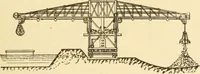 An illustration from Mechanical movements, powers and devices; a treatise describing mechanical movements and devices used in constructive and operative machinery and the mechanical arts, being practically a mechanical dictionary, commencing with a rudimentary description of the early known mechanical powers and detailing the various motions, appliances and inventions used in the mechanical arts to the present time, including a chapter on straight line movements, by Gardner D. Hiscox (1914)