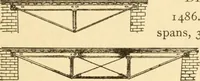 An illustration from Mechanical movements, powers and devices; a treatise describing mechanical movements and devices used in constructive and operative machinery and the mechanical arts, being practically a mechanical dictionary, commencing with a rudimentary description of the early known mechanical powers and detailing the various motions, appliances and inventions used in the mechanical arts to the present time, including a chapter on straight line movements, by Gardner D. Hiscox (1914)