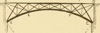 An illustration from Mechanical movements, powers and devices; a treatise describing mechanical movements and devices used in constructive and operative machinery and the mechanical arts, being practically a mechanical dictionary, commencing with a rudimentary description of the early known mechanical powers and detailing the various motions, appliances and inventions used in the mechanical arts to the present time, including a chapter on straight line movements, by Gardner D. Hiscox (1914)