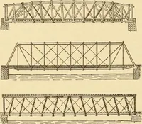 An illustration from Mechanical movements, powers and devices; a treatise describing mechanical movements and devices used in constructive and operative machinery and the mechanical arts, being practically a mechanical dictionary, commencing with a rudimentary description of the early known mechanical powers and detailing the various motions, appliances and inventions used in the mechanical arts to the present time, including a chapter on straight line movements, by Gardner D. Hiscox (1914)