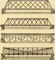 An illustration from Mechanical movements, powers and devices; a treatise describing mechanical movements and devices used in constructive and operative machinery and the mechanical arts, being practically a mechanical dictionary, commencing with a rudimentary description of the early known mechanical powers and detailing the various motions, appliances and inventions used in the mechanical arts to the present time, including a chapter on straight line movements, by Gardner D. Hiscox (1914)