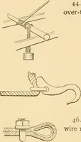 An illustration from Mechanical movements, powers and devices; a treatise describing mechanical movements and devices used in constructive and operative machinery and the mechanical arts, being practically a mechanical dictionary, commencing with a rudimentary description of the early known mechanical powers and detailing the various motions, appliances and inventions used in the mechanical arts to the present time, including a chapter on straight line movements, by Gardner D. Hiscox (1914)