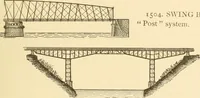 An illustration from Mechanical movements, powers and devices; a treatise describing mechanical movements and devices used in constructive and operative machinery and the mechanical arts, being practically a mechanical dictionary, commencing with a rudimentary description of the early known mechanical powers and detailing the various motions, appliances and inventions used in the mechanical arts to the present time, including a chapter on straight line movements, by Gardner D. Hiscox (1914)