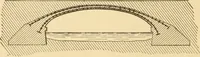 An illustration from Mechanical movements, powers and devices; a treatise describing mechanical movements and devices used in constructive and operative machinery and the mechanical arts, being practically a mechanical dictionary, commencing with a rudimentary description of the early known mechanical powers and detailing the various motions, appliances and inventions used in the mechanical arts to the present time, including a chapter on straight line movements, by Gardner D. Hiscox (1914)