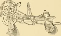 An illustration from Mechanical movements, powers and devices; a treatise describing mechanical movements and devices used in constructive and operative machinery and the mechanical arts, being practically a mechanical dictionary, commencing with a rudimentary description of the early known mechanical powers and detailing the various motions, appliances and inventions used in the mechanical arts to the present time, including a chapter on straight line movements, by Gardner D. Hiscox (1914)