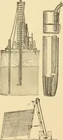An illustration from Mechanical movements, powers and devices; a treatise describing mechanical movements and devices used in constructive and operative machinery and the mechanical arts, being practically a mechanical dictionary, commencing with a rudimentary description of the early known mechanical powers and detailing the various motions, appliances and inventions used in the mechanical arts to the present time, including a chapter on straight line movements, by Gardner D. Hiscox (1914)