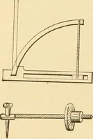 An illustration from Mechanical movements, powers and devices; a treatise describing mechanical movements and devices used in constructive and operative machinery and the mechanical arts, being practically a mechanical dictionary, commencing with a rudimentary description of the early known mechanical powers and detailing the various motions, appliances and inventions used in the mechanical arts to the present time, including a chapter on straight line movements, by Gardner D. Hiscox (1914)
