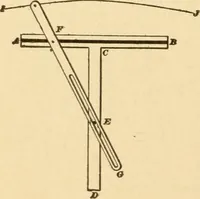 An illustration from Mechanical movements, powers and devices; a treatise describing mechanical movements and devices used in constructive and operative machinery and the mechanical arts, being practically a mechanical dictionary, commencing with a rudimentary description of the early known mechanical powers and detailing the various motions, appliances and inventions used in the mechanical arts to the present time, including a chapter on straight line movements, by Gardner D. Hiscox (1914)
