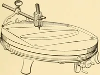 An illustration from Mechanical movements, powers and devices; a treatise describing mechanical movements and devices used in constructive and operative machinery and the mechanical arts, being practically a mechanical dictionary, commencing with a rudimentary description of the early known mechanical powers and detailing the various motions, appliances and inventions used in the mechanical arts to the present time, including a chapter on straight line movements, by Gardner D. Hiscox (1914)