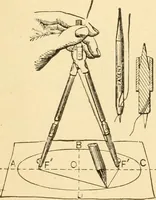 An illustration from Mechanical movements, powers and devices; a treatise describing mechanical movements and devices used in constructive and operative machinery and the mechanical arts, being practically a mechanical dictionary, commencing with a rudimentary description of the early known mechanical powers and detailing the various motions, appliances and inventions used in the mechanical arts to the present time, including a chapter on straight line movements, by Gardner D. Hiscox (1914)