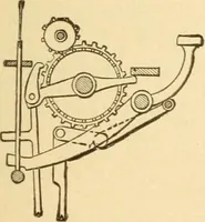 An illustration from Mechanical movements, powers and devices; a treatise describing mechanical movements and devices used in constructive and operative machinery and the mechanical arts, being practically a mechanical dictionary, commencing with a rudimentary description of the early known mechanical powers and detailing the various motions, appliances and inventions used in the mechanical arts to the present time, including a chapter on straight line movements, by Gardner D. Hiscox (1914)