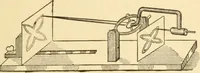 An illustration from Mechanical movements, powers and devices; a treatise describing mechanical movements and devices used in constructive and operative machinery and the mechanical arts, being practically a mechanical dictionary, commencing with a rudimentary description of the early known mechanical powers and detailing the various motions, appliances and inventions used in the mechanical arts to the present time, including a chapter on straight line movements, by Gardner D. Hiscox (1914)