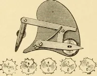 An illustration from Mechanical movements, powers and devices; a treatise describing mechanical movements and devices used in constructive and operative machinery and the mechanical arts, being practically a mechanical dictionary, commencing with a rudimentary description of the early known mechanical powers and detailing the various motions, appliances and inventions used in the mechanical arts to the present time, including a chapter on straight line movements, by Gardner D. Hiscox (1914)