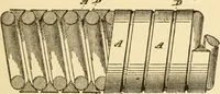 An illustration from Mechanical movements, powers and devices; a treatise describing mechanical movements and devices used in constructive and operative machinery and the mechanical arts, being practically a mechanical dictionary, commencing with a rudimentary description of the early known mechanical powers and detailing the various motions, appliances and inventions used in the mechanical arts to the present time, including a chapter on straight line movements, by Gardner D. Hiscox (1914)
