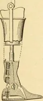 An illustration from Mechanical movements, powers and devices; a treatise describing mechanical movements and devices used in constructive and operative machinery and the mechanical arts, being practically a mechanical dictionary, commencing with a rudimentary description of the early known mechanical powers and detailing the various motions, appliances and inventions used in the mechanical arts to the present time, including a chapter on straight line movements, by Gardner D. Hiscox (1914)