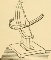 An illustration from Mechanical movements, powers and devices; a treatise describing mechanical movements and devices used in constructive and operative machinery and the mechanical arts, being practically a mechanical dictionary, commencing with a rudimentary description of the early known mechanical powers and detailing the various motions, appliances and inventions used in the mechanical arts to the present time, including a chapter on straight line movements, by Gardner D. Hiscox (1914)