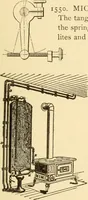 An illustration from Mechanical movements, powers and devices; a treatise describing mechanical movements and devices used in constructive and operative machinery and the mechanical arts, being practically a mechanical dictionary, commencing with a rudimentary description of the early known mechanical powers and detailing the various motions, appliances and inventions used in the mechanical arts to the present time, including a chapter on straight line movements, by Gardner D. Hiscox (1914)