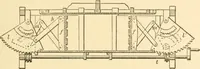An illustration from Mechanical movements, powers and devices; a treatise describing mechanical movements and devices used in constructive and operative machinery and the mechanical arts, being practically a mechanical dictionary, commencing with a rudimentary description of the early known mechanical powers and detailing the various motions, appliances and inventions used in the mechanical arts to the present time, including a chapter on straight line movements, by Gardner D. Hiscox (1914)