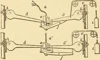 An illustration from Mechanical movements, powers and devices; a treatise describing mechanical movements and devices used in constructive and operative machinery and the mechanical arts, being practically a mechanical dictionary, commencing with a rudimentary description of the early known mechanical powers and detailing the various motions, appliances and inventions used in the mechanical arts to the present time, including a chapter on straight line movements, by Gardner D. Hiscox (1914)