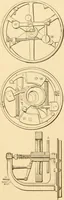 An illustration from Mechanical movements, powers and devices; a treatise describing mechanical movements and devices used in constructive and operative machinery and the mechanical arts, being practically a mechanical dictionary, commencing with a rudimentary description of the early known mechanical powers and detailing the various motions, appliances and inventions used in the mechanical arts to the present time, including a chapter on straight line movements, by Gardner D. Hiscox (1914)