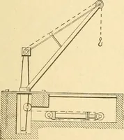 An illustration from Mechanical movements, powers and devices; a treatise describing mechanical movements and devices used in constructive and operative machinery and the mechanical arts, being practically a mechanical dictionary, commencing with a rudimentary description of the early known mechanical powers and detailing the various motions, appliances and inventions used in the mechanical arts to the present time, including a chapter on straight line movements, by Gardner D. Hiscox (1914)