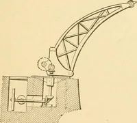 An illustration from Mechanical movements, powers and devices; a treatise describing mechanical movements and devices used in constructive and operative machinery and the mechanical arts, being practically a mechanical dictionary, commencing with a rudimentary description of the early known mechanical powers and detailing the various motions, appliances and inventions used in the mechanical arts to the present time, including a chapter on straight line movements, by Gardner D. Hiscox (1914)