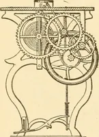 An illustration from Mechanical movements, powers and devices; a treatise describing mechanical movements and devices used in constructive and operative machinery and the mechanical arts, being practically a mechanical dictionary, commencing with a rudimentary description of the early known mechanical powers and detailing the various motions, appliances and inventions used in the mechanical arts to the present time, including a chapter on straight line movements, by Gardner D. Hiscox (1914)