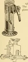 An illustration from Mechanical movements, powers and devices; a treatise describing mechanical movements and devices used in constructive and operative machinery and the mechanical arts, being practically a mechanical dictionary, commencing with a rudimentary description of the early known mechanical powers and detailing the various motions, appliances and inventions used in the mechanical arts to the present time, including a chapter on straight line movements, by Gardner D. Hiscox (1914)