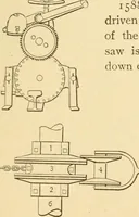An illustration from Mechanical movements, powers and devices; a treatise describing mechanical movements and devices used in constructive and operative machinery and the mechanical arts, being practically a mechanical dictionary, commencing with a rudimentary description of the early known mechanical powers and detailing the various motions, appliances and inventions used in the mechanical arts to the present time, including a chapter on straight line movements, by Gardner D. Hiscox (1914)