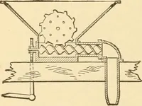An illustration from Mechanical movements, powers and devices; a treatise describing mechanical movements and devices used in constructive and operative machinery and the mechanical arts, being practically a mechanical dictionary, commencing with a rudimentary description of the early known mechanical powers and detailing the various motions, appliances and inventions used in the mechanical arts to the present time, including a chapter on straight line movements, by Gardner D. Hiscox (1914)