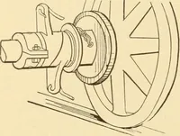 An illustration from Mechanical movements, powers and devices; a treatise describing mechanical movements and devices used in constructive and operative machinery and the mechanical arts, being practically a mechanical dictionary, commencing with a rudimentary description of the early known mechanical powers and detailing the various motions, appliances and inventions used in the mechanical arts to the present time, including a chapter on straight line movements, by Gardner D. Hiscox (1914)