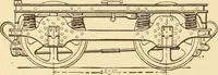 An illustration from Mechanical movements, powers and devices; a treatise describing mechanical movements and devices used in constructive and operative machinery and the mechanical arts, being practically a mechanical dictionary, commencing with a rudimentary description of the early known mechanical powers and detailing the various motions, appliances and inventions used in the mechanical arts to the present time, including a chapter on straight line movements, by Gardner D. Hiscox (1914)