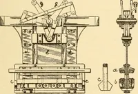 An illustration from Mechanical movements, powers and devices; a treatise describing mechanical movements and devices used in constructive and operative machinery and the mechanical arts, being practically a mechanical dictionary, commencing with a rudimentary description of the early known mechanical powers and detailing the various motions, appliances and inventions used in the mechanical arts to the present time, including a chapter on straight line movements, by Gardner D. Hiscox (1914)