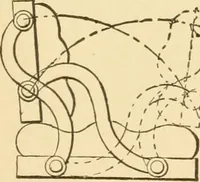 An illustration from Mechanical movements, powers and devices; a treatise describing mechanical movements and devices used in constructive and operative machinery and the mechanical arts, being practically a mechanical dictionary, commencing with a rudimentary description of the early known mechanical powers and detailing the various motions, appliances and inventions used in the mechanical arts to the present time, including a chapter on straight line movements, by Gardner D. Hiscox (1914)