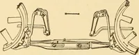 An illustration from Mechanical movements, powers and devices; a treatise describing mechanical movements and devices used in constructive and operative machinery and the mechanical arts, being practically a mechanical dictionary, commencing with a rudimentary description of the early known mechanical powers and detailing the various motions, appliances and inventions used in the mechanical arts to the present time, including a chapter on straight line movements, by Gardner D. Hiscox (1914)