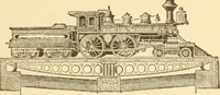 An illustration from Mechanical movements, powers and devices; a treatise describing mechanical movements and devices used in constructive and operative machinery and the mechanical arts, being practically a mechanical dictionary, commencing with a rudimentary description of the early known mechanical powers and detailing the various motions, appliances and inventions used in the mechanical arts to the present time, including a chapter on straight line movements, by Gardner D. Hiscox (1914)