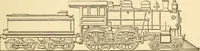 An illustration from Mechanical movements, powers and devices; a treatise describing mechanical movements and devices used in constructive and operative machinery and the mechanical arts, being practically a mechanical dictionary, commencing with a rudimentary description of the early known mechanical powers and detailing the various motions, appliances and inventions used in the mechanical arts to the present time, including a chapter on straight line movements, by Gardner D. Hiscox (1914)