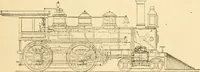 An illustration from Mechanical movements, powers and devices; a treatise describing mechanical movements and devices used in constructive and operative machinery and the mechanical arts, being practically a mechanical dictionary, commencing with a rudimentary description of the early known mechanical powers and detailing the various motions, appliances and inventions used in the mechanical arts to the present time, including a chapter on straight line movements, by Gardner D. Hiscox (1914)