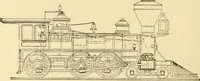 An illustration from Mechanical movements, powers and devices; a treatise describing mechanical movements and devices used in constructive and operative machinery and the mechanical arts, being practically a mechanical dictionary, commencing with a rudimentary description of the early known mechanical powers and detailing the various motions, appliances and inventions used in the mechanical arts to the present time, including a chapter on straight line movements, by Gardner D. Hiscox (1914)